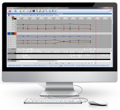 EasyPDMS